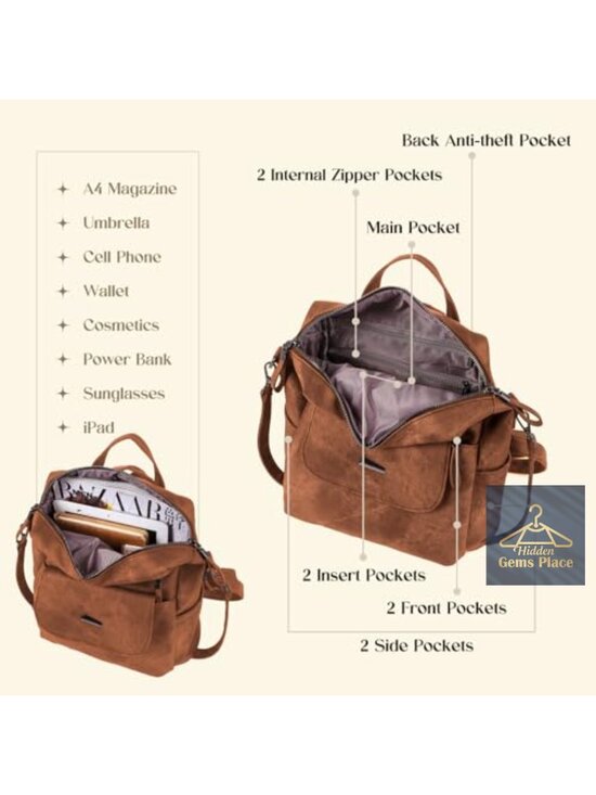 Small Faux Leather Backpack Purse Waterproof Anti-theft Convertible Handbag main image 5